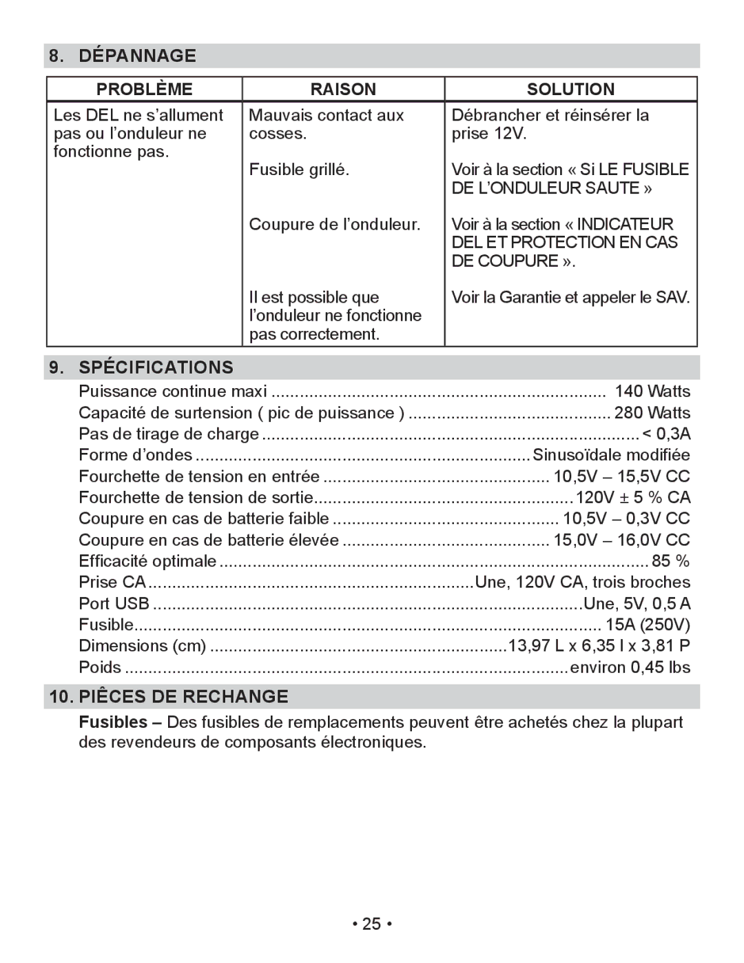 Schumacher PI-140 owner manual Dépannage, Spécifications, 10. Piêces DE Rechange, Problème Raison Solution 