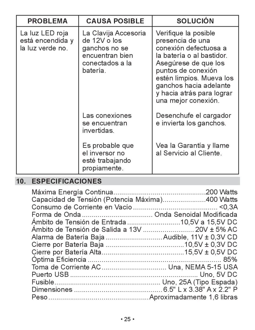 Schumacher PI-200 owner manual Problema Causa Posible Solución, Especificaciones 