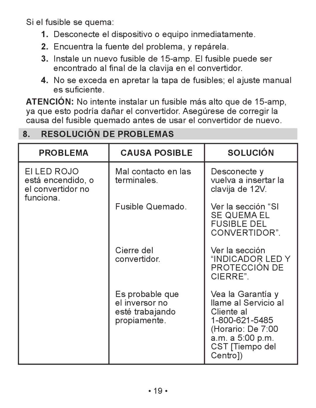 Schumacher PIC-150-USB owner manual Resolución DE Problemas Causa Posible Solución 