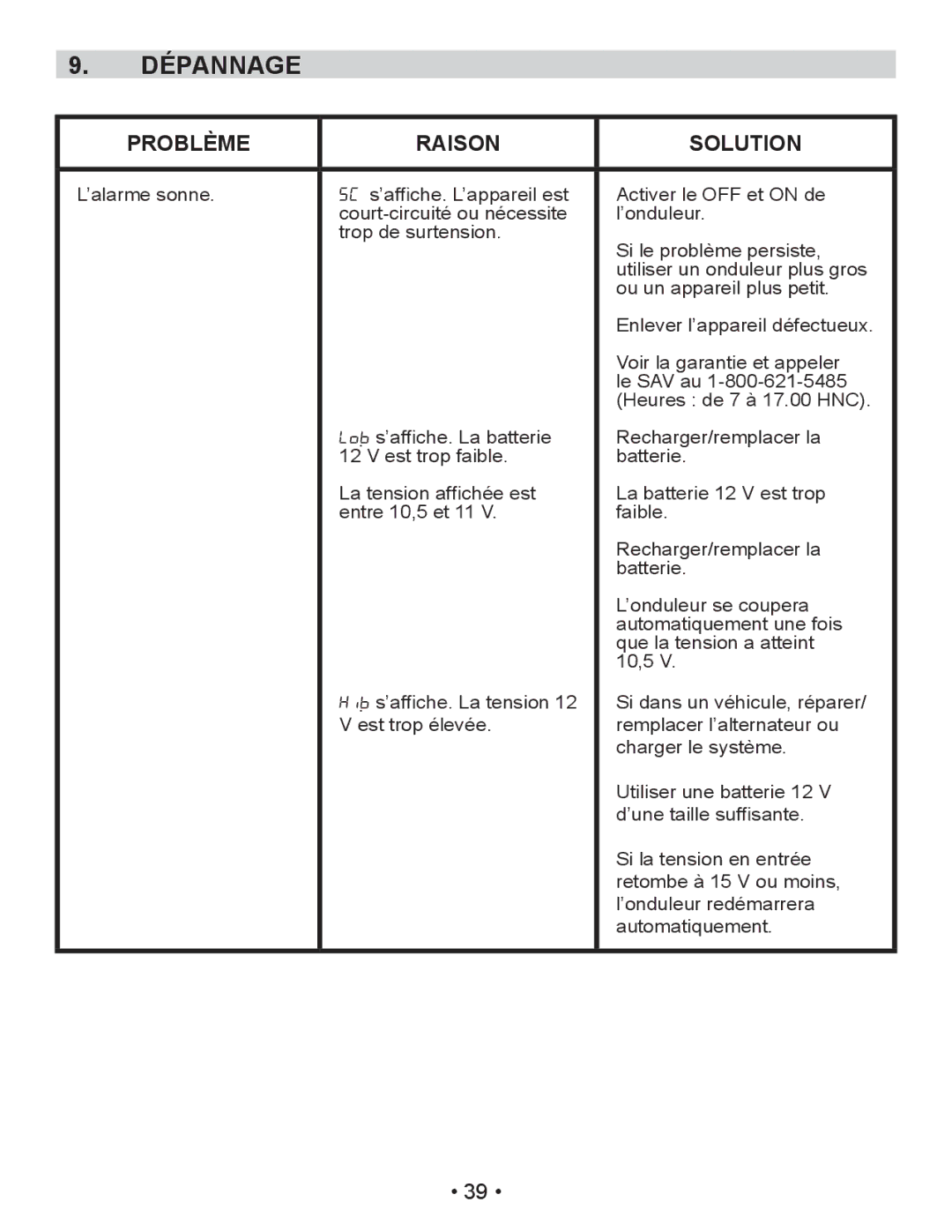 Schumacher PID-410 owner manual Dépannage, Problème Raison Solution 