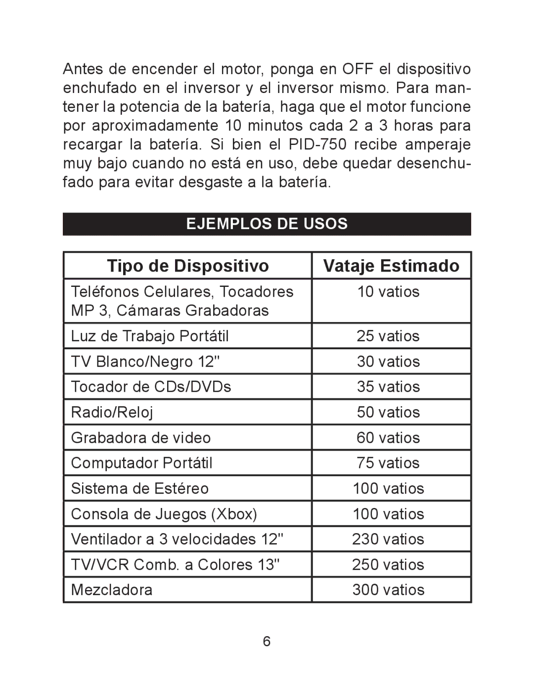 Schumacher PID-750 owner manual Tipo de Dispositivo Vataje Estimado, Ejemplos DE Usos 