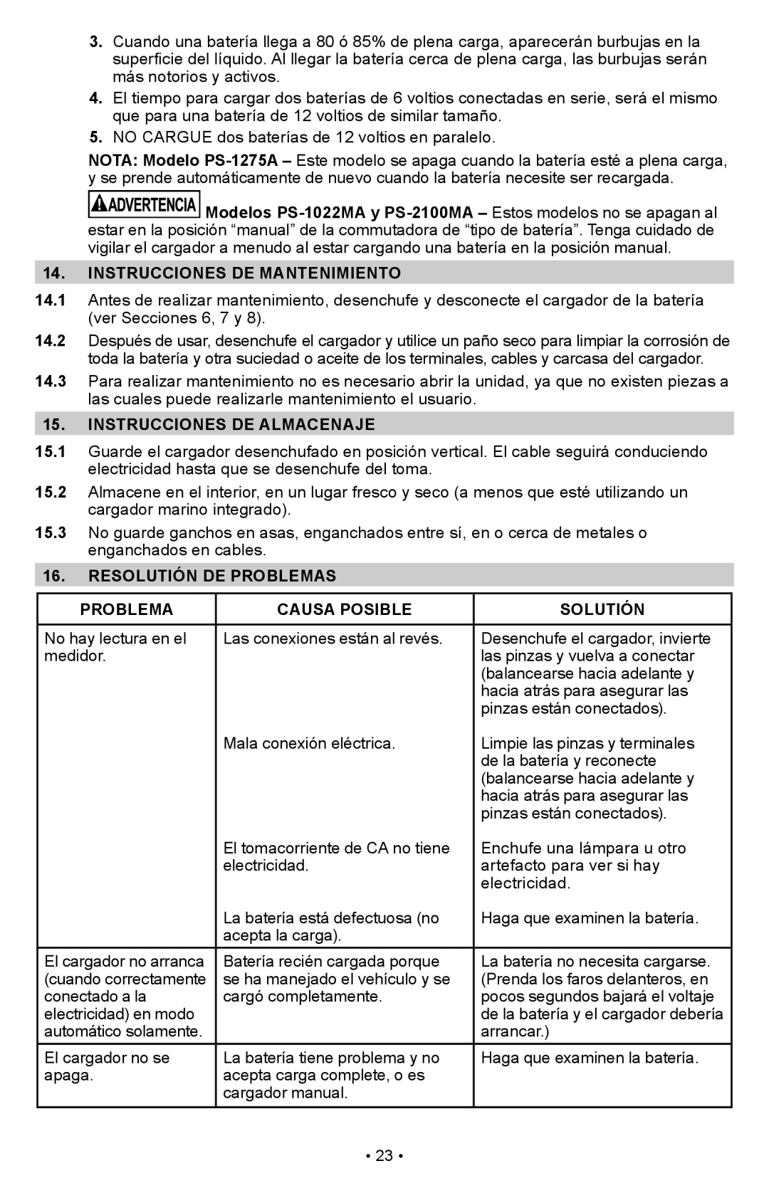 Schumacher PS-1022M owner manual Instrucciones DE Mantenimiento, Instrucciones DE Almacenaje 