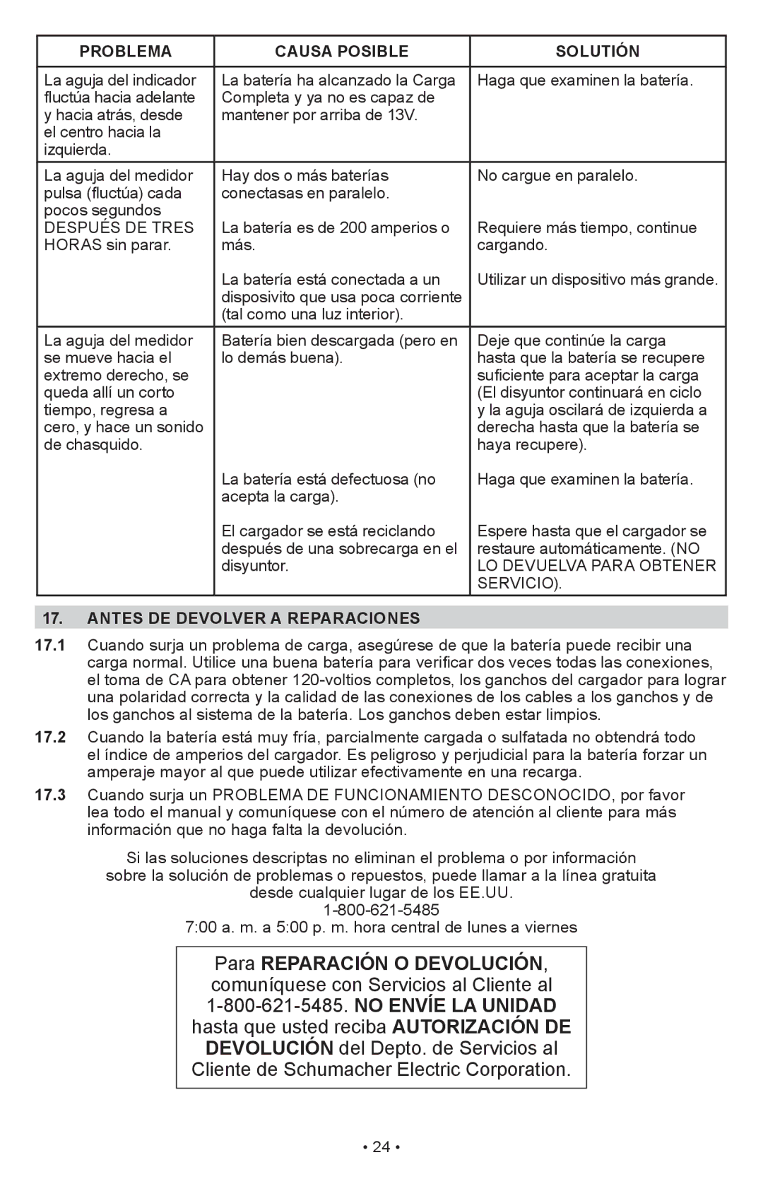 Schumacher PS-1022M owner manual Problema Causa Posible Solutión, Antes DE Devolver a Reparaciones 