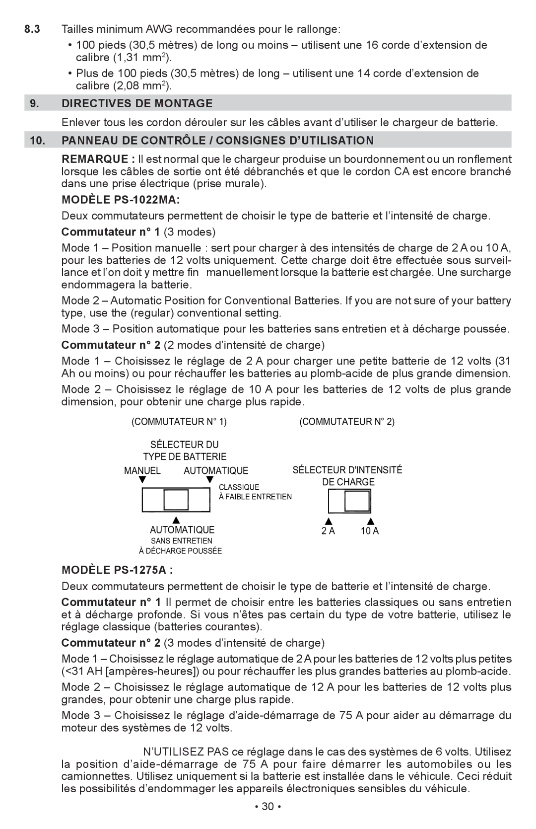 Schumacher Directives DE Montage, Panneau DE Contrôle / Consignes D’UTILISATION, Modèle PS-1022MA, Modèle PS-1275A 