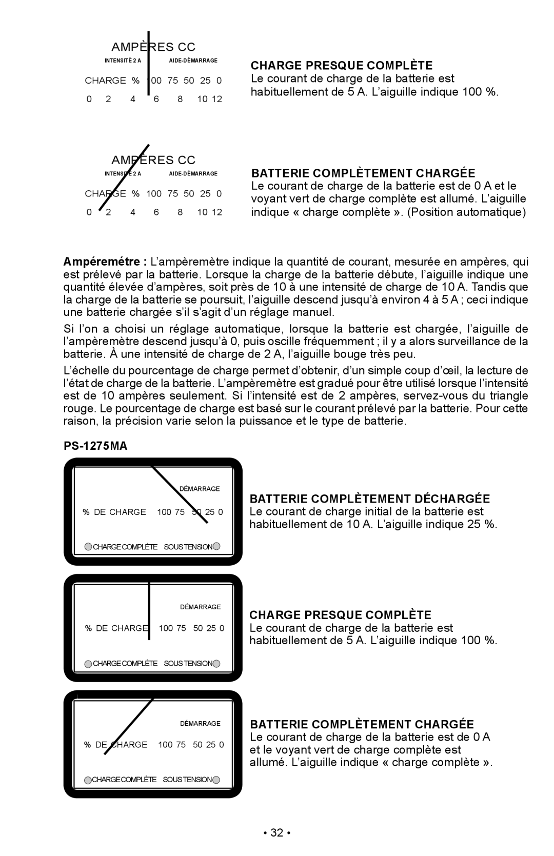 Schumacher PS-1022M owner manual Charge Presque Complète, Batterie Complètement Chargée 