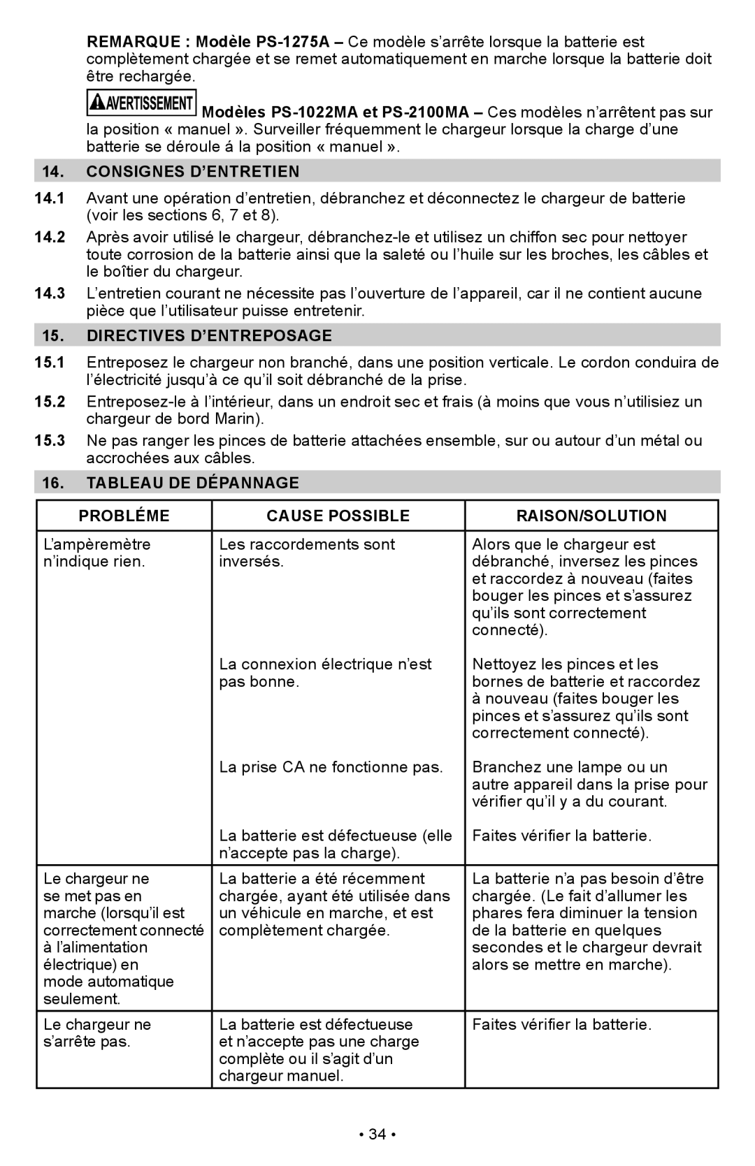 Schumacher PS-1022M owner manual Consignes D’ENTRETIEN, Directives D’ENTREPOSAGE 