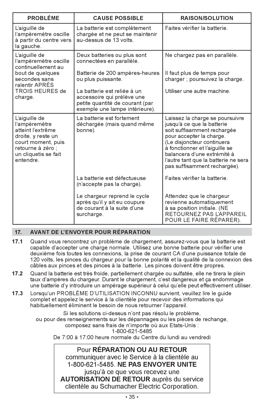 Schumacher PS-1022M owner manual Probléme Cause Possible RAISON/SOLUTION, Avant DE L’ENVOYER Pour Réparation 