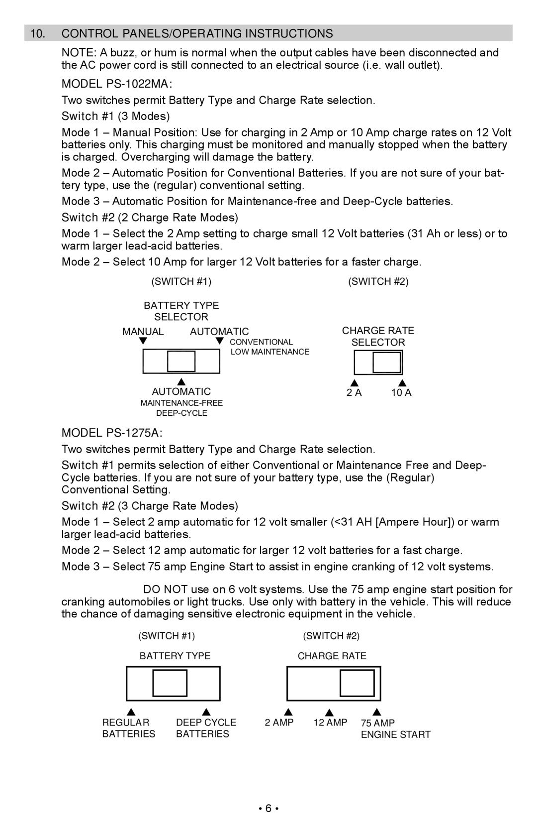 Schumacher owner manual Control PANELS/OPERATING Instructions Model PS-1022MA, Model PS-1275A 