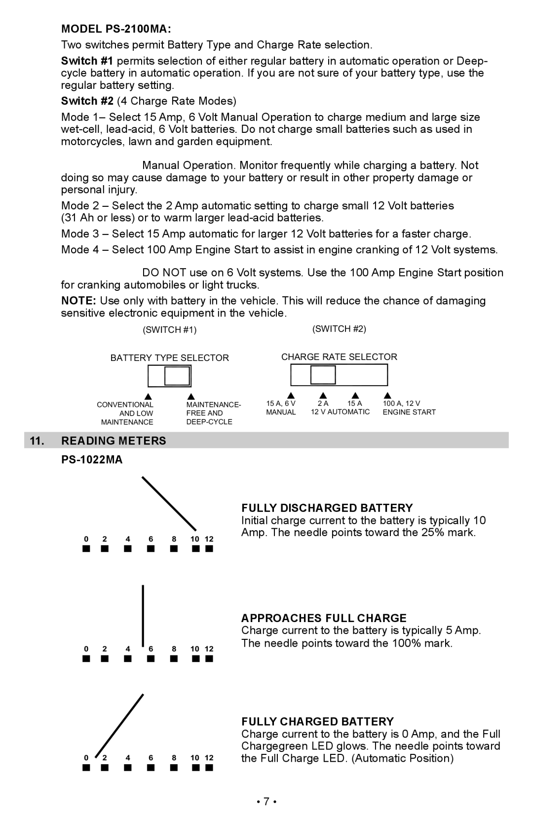 Schumacher owner manual Model PS-2100MA, Reading Meters PS-1022MA, Fully Discharged Battery, Approaches Full Charge 