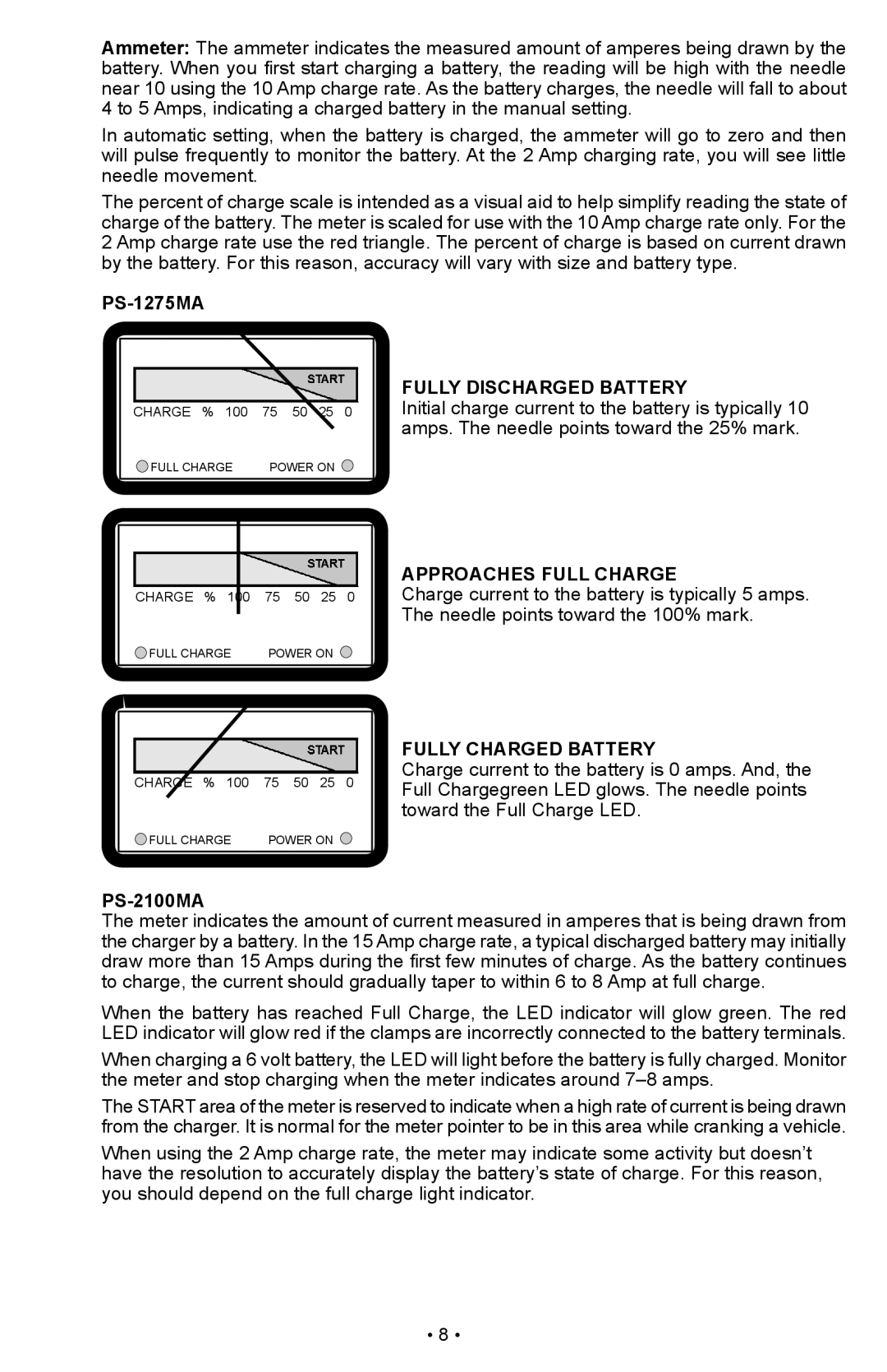 Schumacher PS-1022M owner manual PS-1275MA 