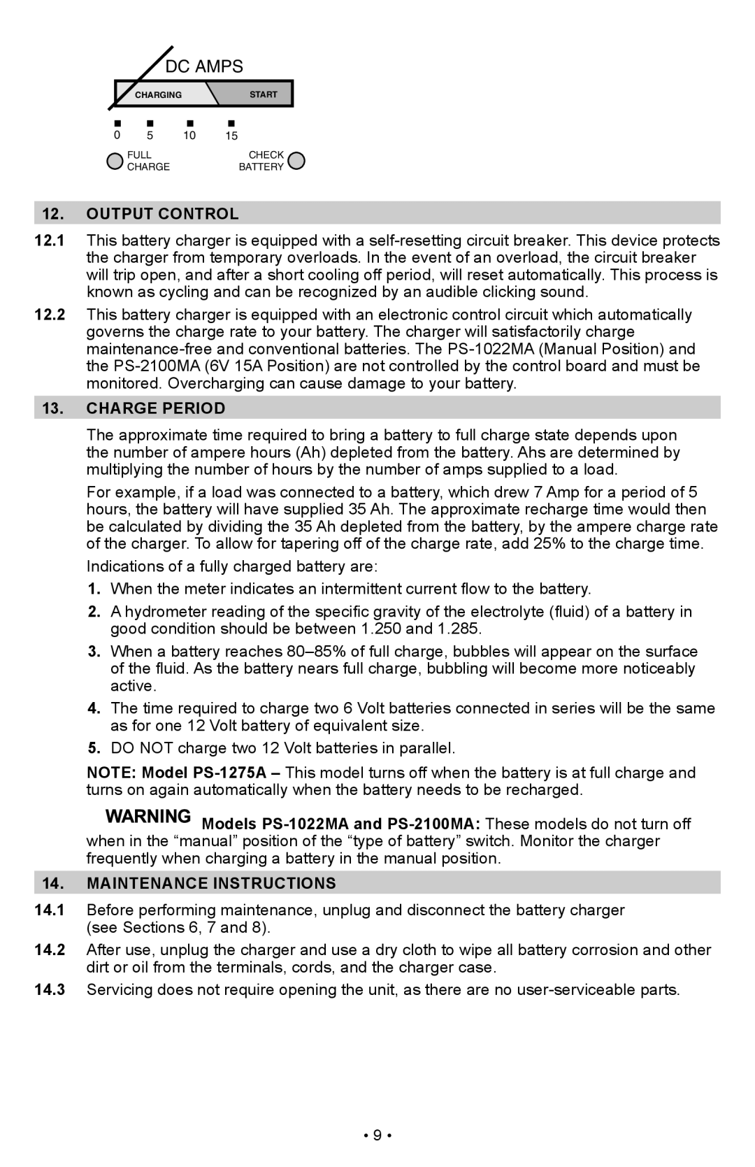 Schumacher PS-1022M owner manual Output Control, Charge Period, Maintenance Instructions 