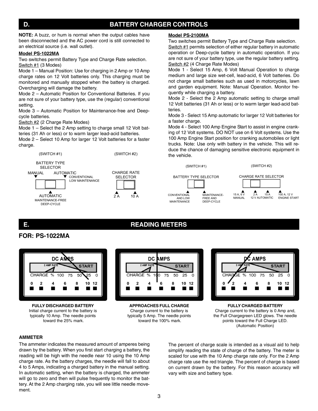 Schumacher 2Amp, PS-2100MA, 15Amp, 100 Amp, 10 Amp For PS-1022MA, Battery Charger Controls, Reading Meters, Ammeter 