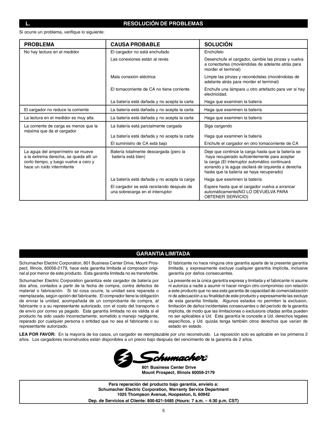 Schumacher PS-1025, PS-620 instruction manual Resolución DE Problemas, Garantia Limitada 