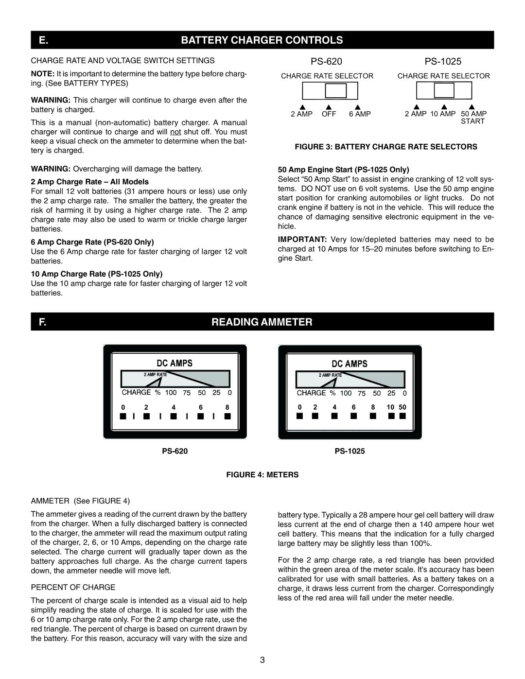 Schumacher PS-620 instruction manual Battery Charger Controls, Reading Ammeter, PS-1025 