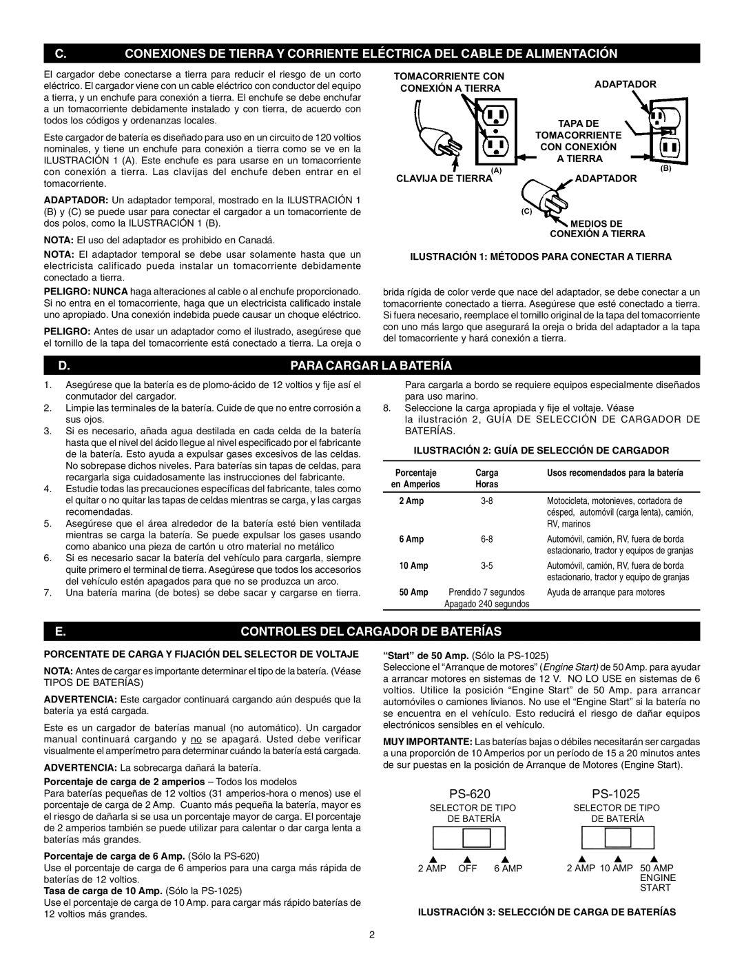 Schumacher PS-620, PS-1025 instruction manual Para Cargar LA Batería, Controles DEL Cargador DE Baterías 