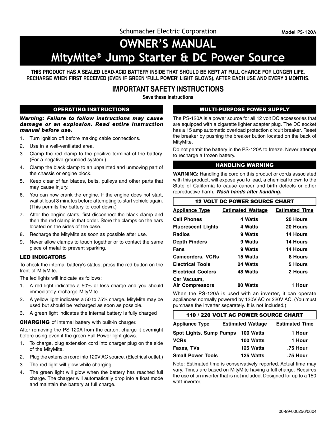 Schumacher PS-120A owner manual MityMite Jump Starter & DC Power Source, Important Safety Instructions, Handling Warning 