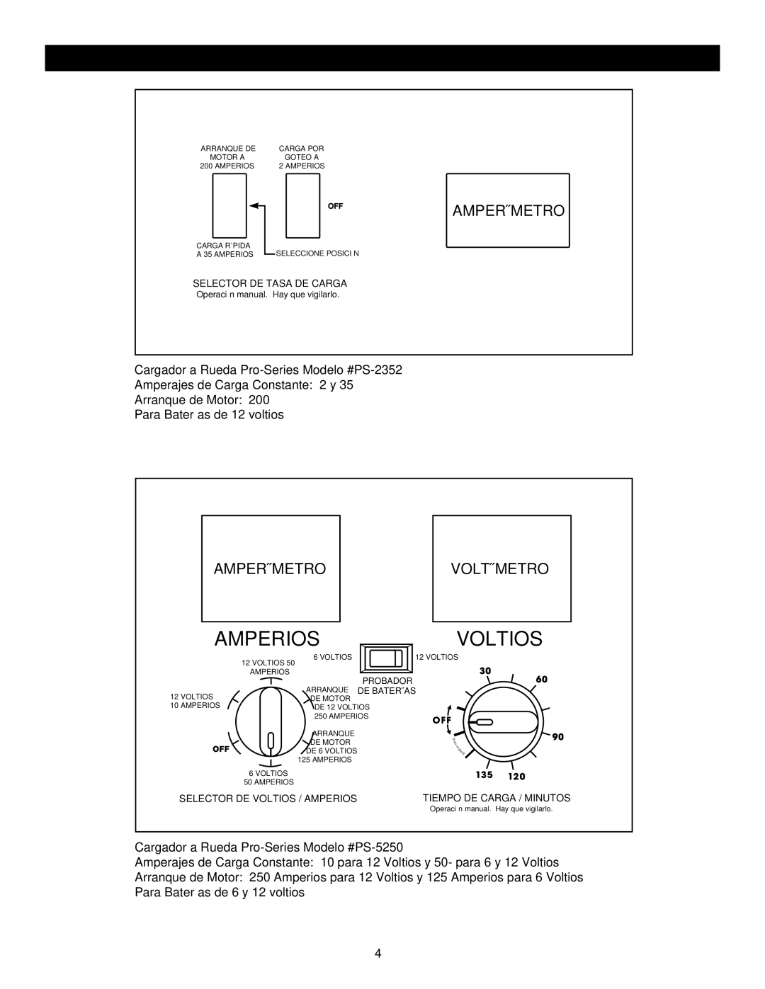 Schumacher PS-3000, PS-5250, PS-2352, PS-8050 instruction manual Amperímetro, Controles Selectores DE Salida 