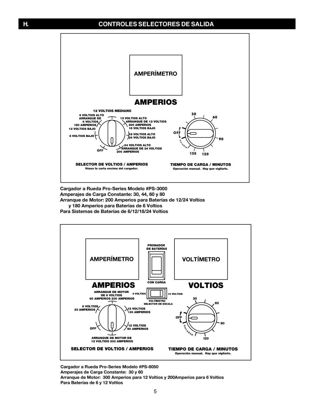 Schumacher PS-5250, PS-3000, PS-2352, PS-8050 instruction manual Amperios 