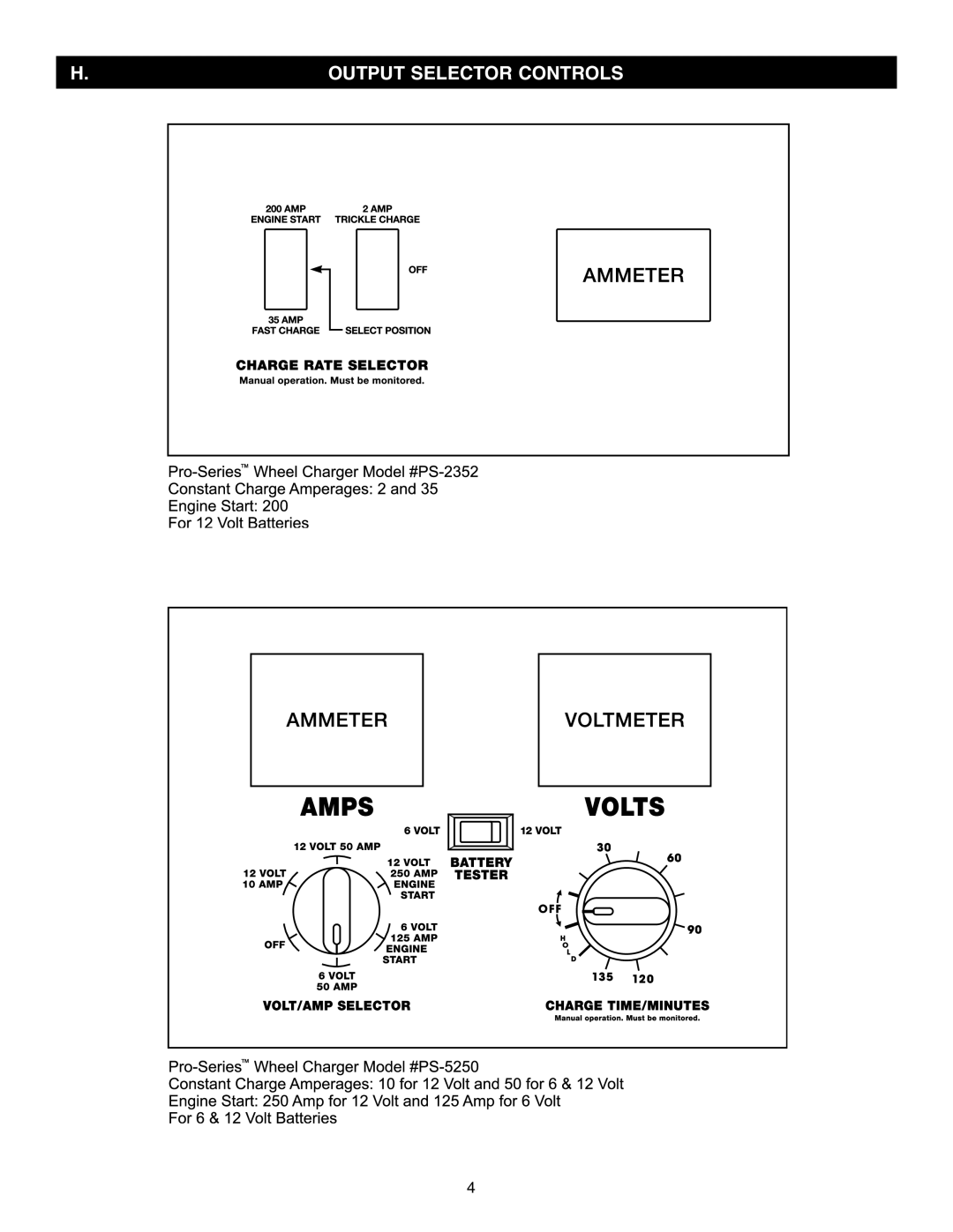 Schumacher PS-3000, PS-5250, PS-2352, PS-8050 instruction manual Output Selector Controls 