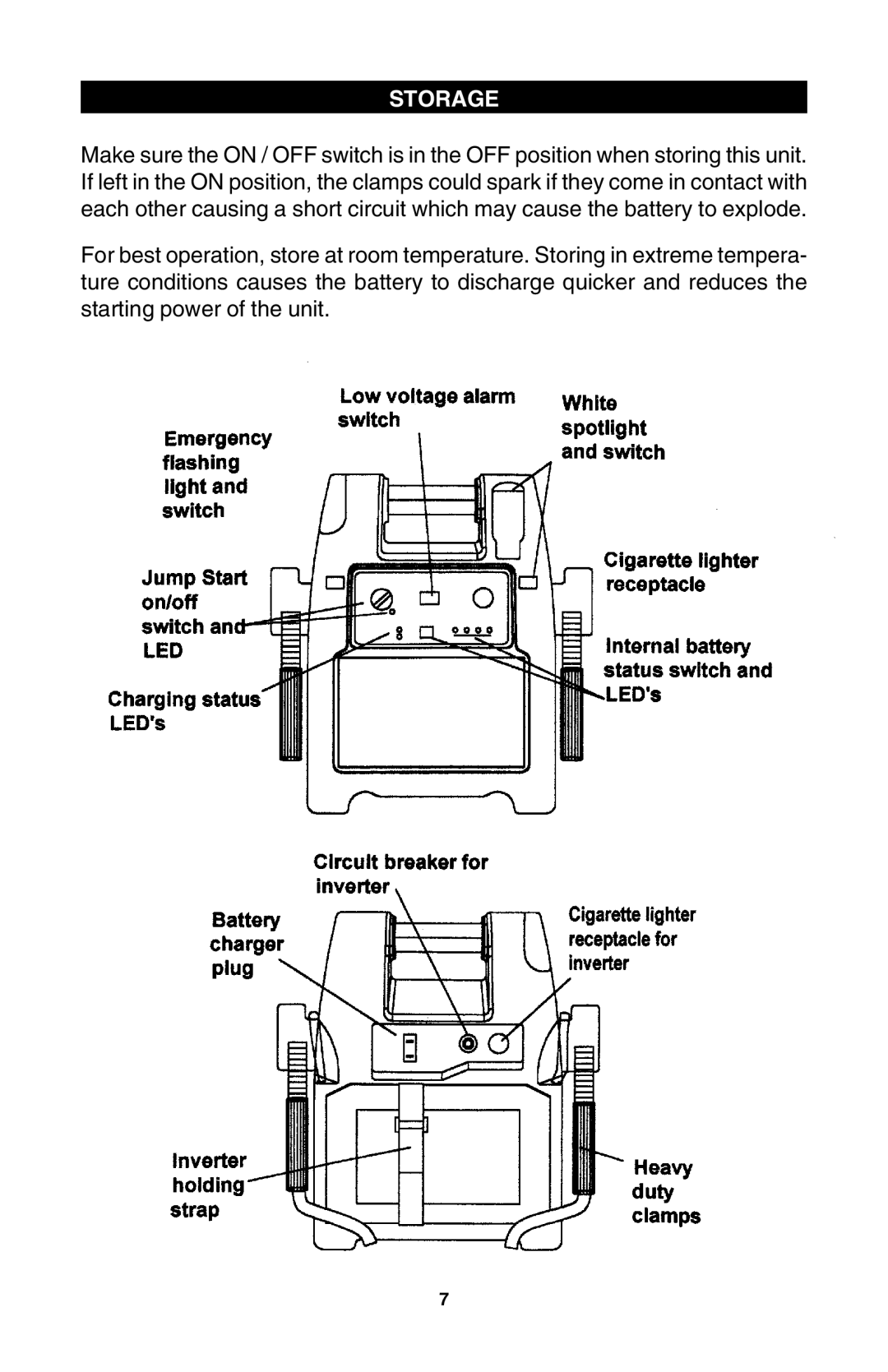 Schumacher PS-500-1A owner manual Storage 