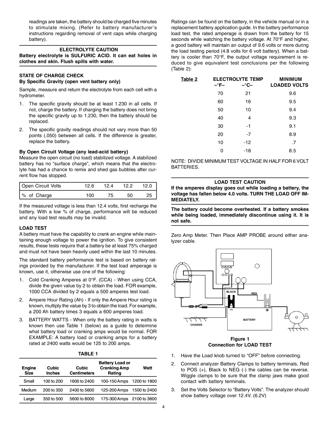 Schumacher PST-1000 owner manual Electrolyte Caution, State of Charge Check, Load Test, Mediately 