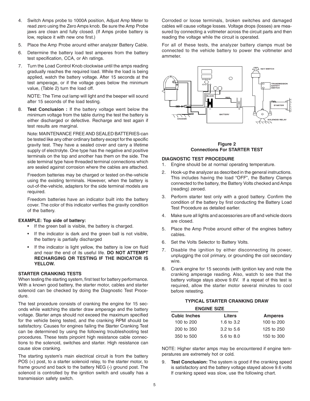 Schumacher PST-1000 owner manual Diagnostic Test Procedure, Typical Starter Cranking Draw, Engine Size 