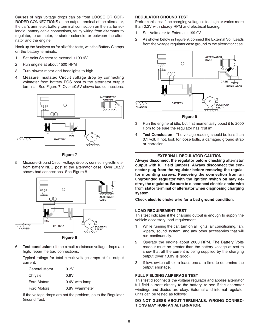 Schumacher PST-1000 Regulator Ground Test, External Regulator Caution, Load Requirement Test, Full Fielding Amperage Test 