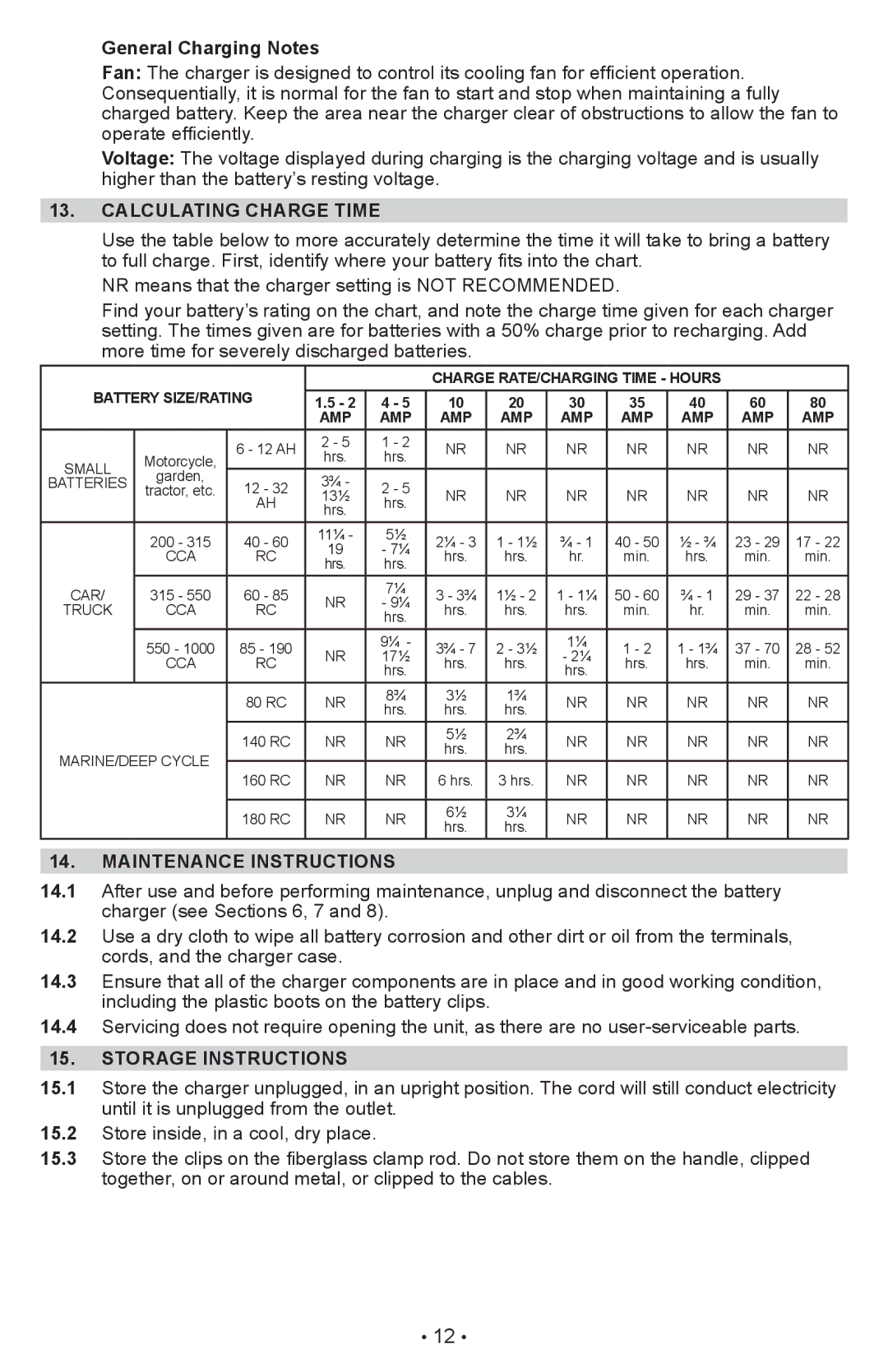 Schumacher PSW-22 General Charging Notes, Calculating Charge Time, Maintenance Instructions, Storage Instructions 