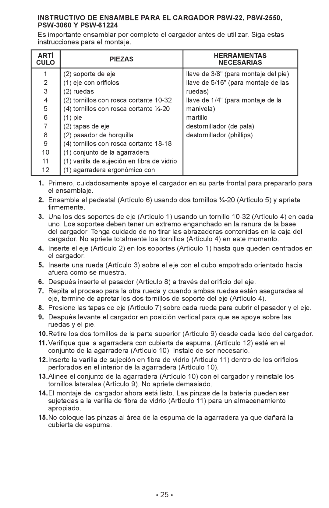 Schumacher PSW-22 owner manual Artí Piezas Herramientas Culo Necesarias 