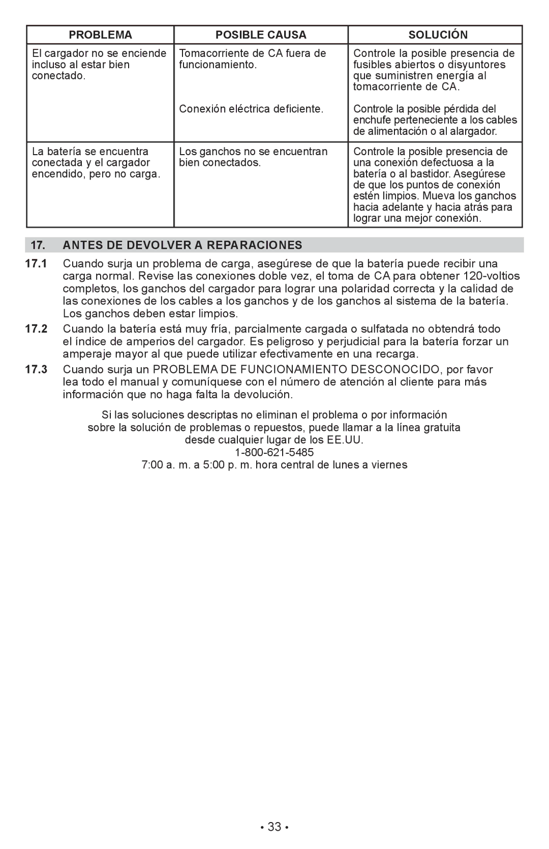 Schumacher PSW-22 owner manual Antes DE Devolver a Reparaciones 