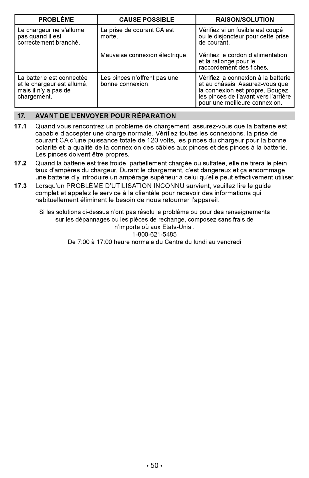 Schumacher PSW-22 owner manual Avant DE L’ENVOYER Pour Réparation 