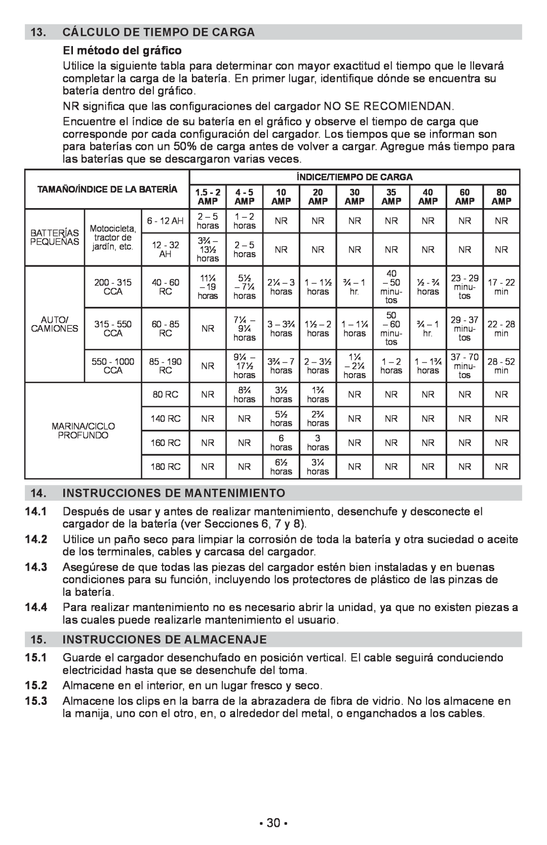 Schumacher PSW-22 owner manual 13. CÁLCULO DE TIEMPO DE CARGA El método del gráfico, Instrucciones De Mantenimiento 