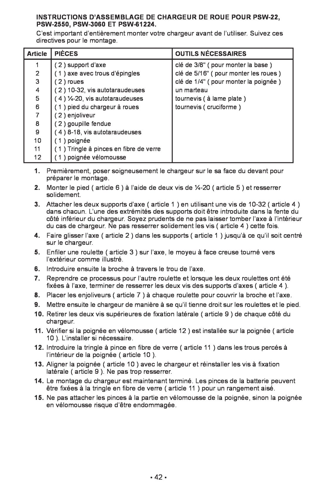 Schumacher PSW-22 owner manual Article, Pièces, Outils Nécessaires 