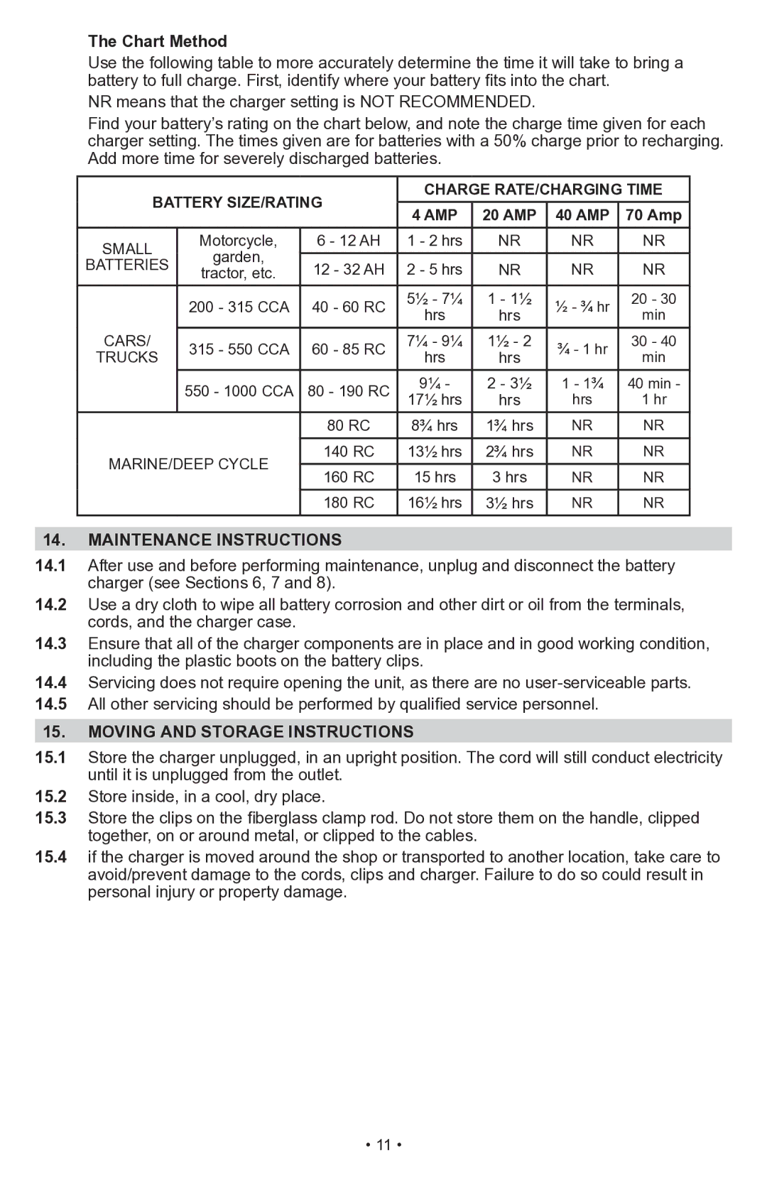 Schumacher PSW-70300A owner manual Chart Method, Battery SIZE/RATING Charge RATE/CHARGING Time, Maintenance Instructions 