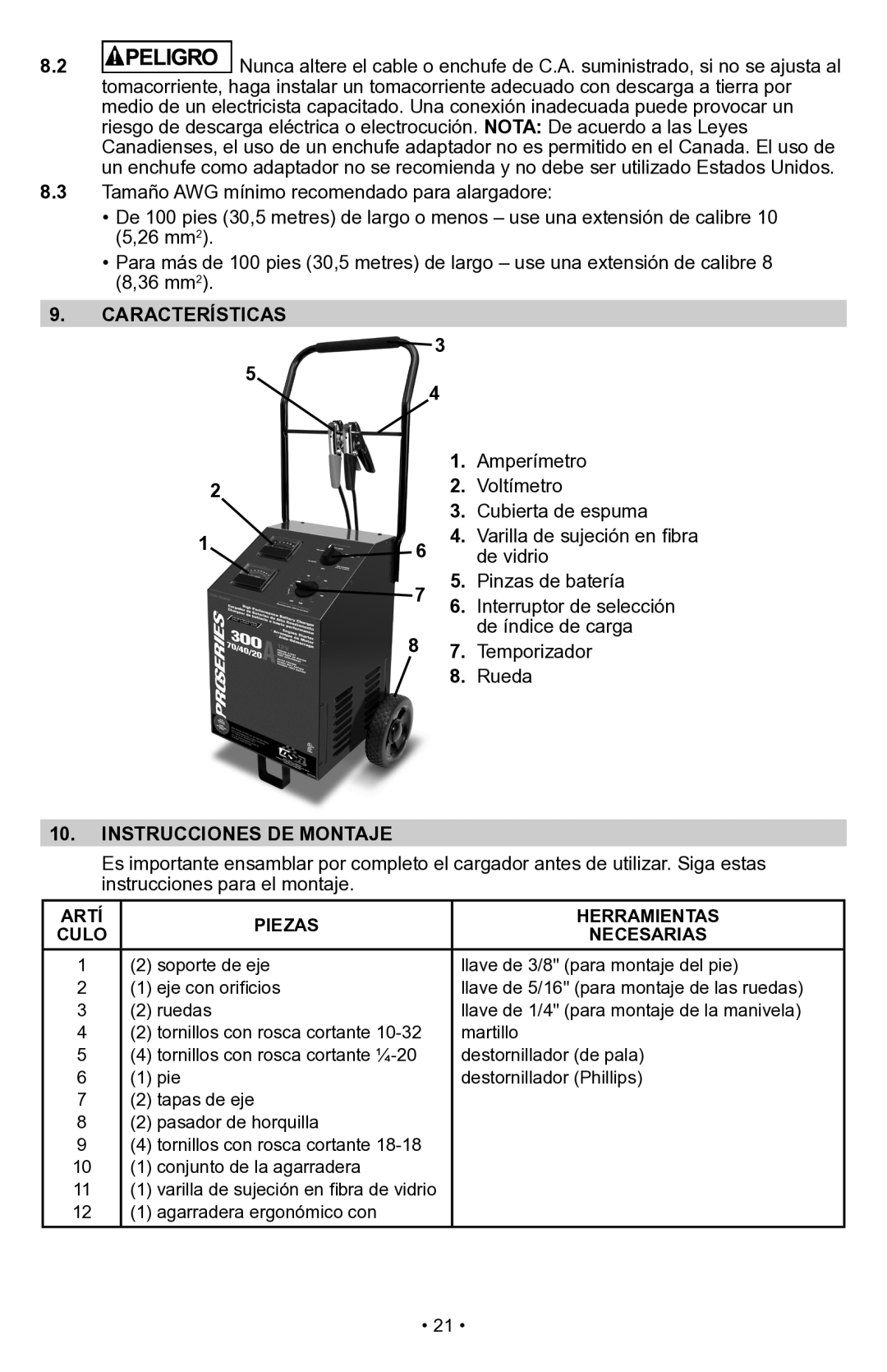 Schumacher PSW-70300A owner manual Características, Instrucciones DE Montaje, Artí Piezas Herramientas Culo Necesarias 