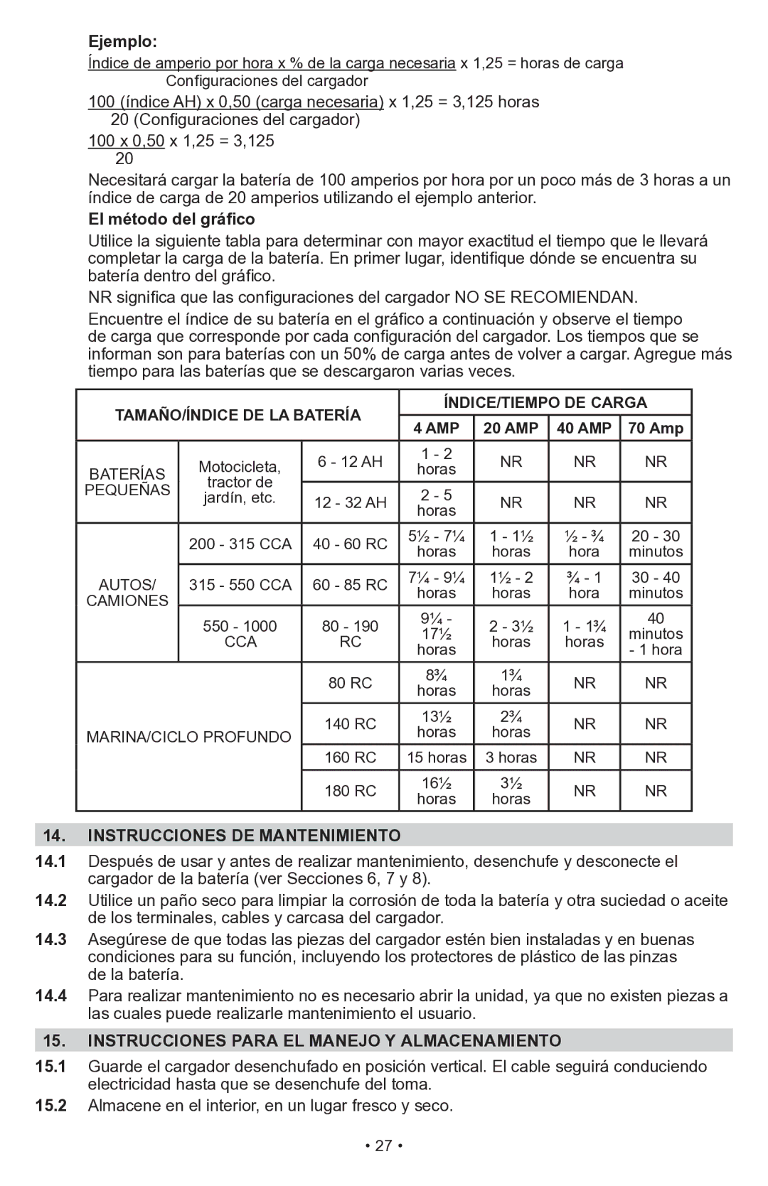 Schumacher PSW-70300A owner manual El método del gráfico, TAMAÑO/ÍNDICE DE LA Batería ÍNDICE/TIEMPO DE Carga 