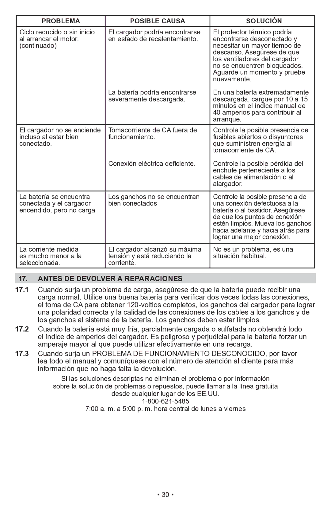 Schumacher PSW-70300A owner manual Antes DE Devolver a Reparaciones 