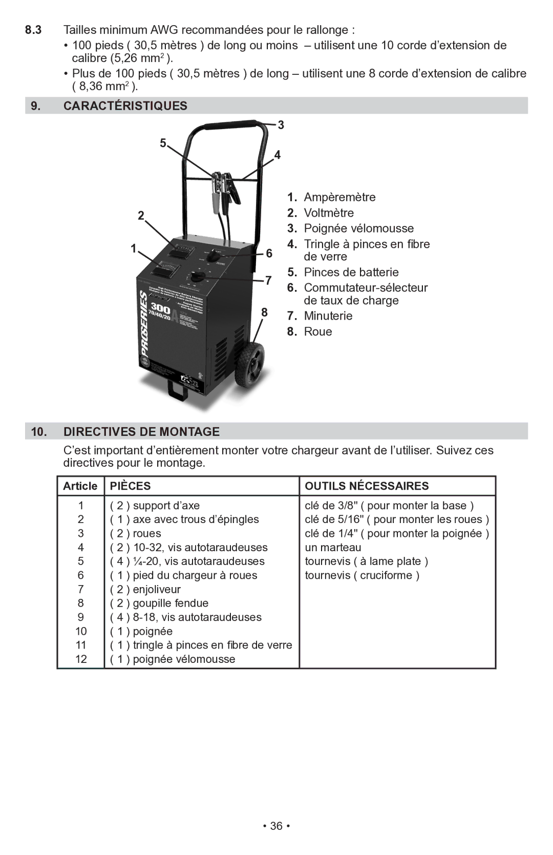 Schumacher PSW-70300A owner manual Caractéristiques, Directives DE Montage, Pièces Outils Nécessaires 