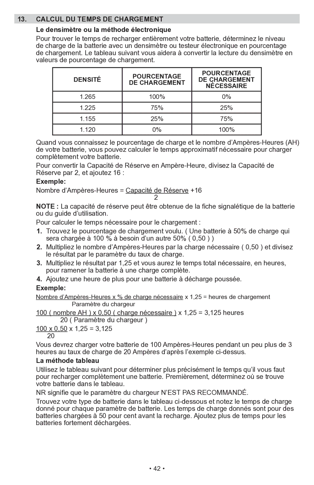 Schumacher PSW-70300A Calcul DU Temps DE Chargement, Le densimètre ou la méthode électronique, Exemple, La méthode tableau 