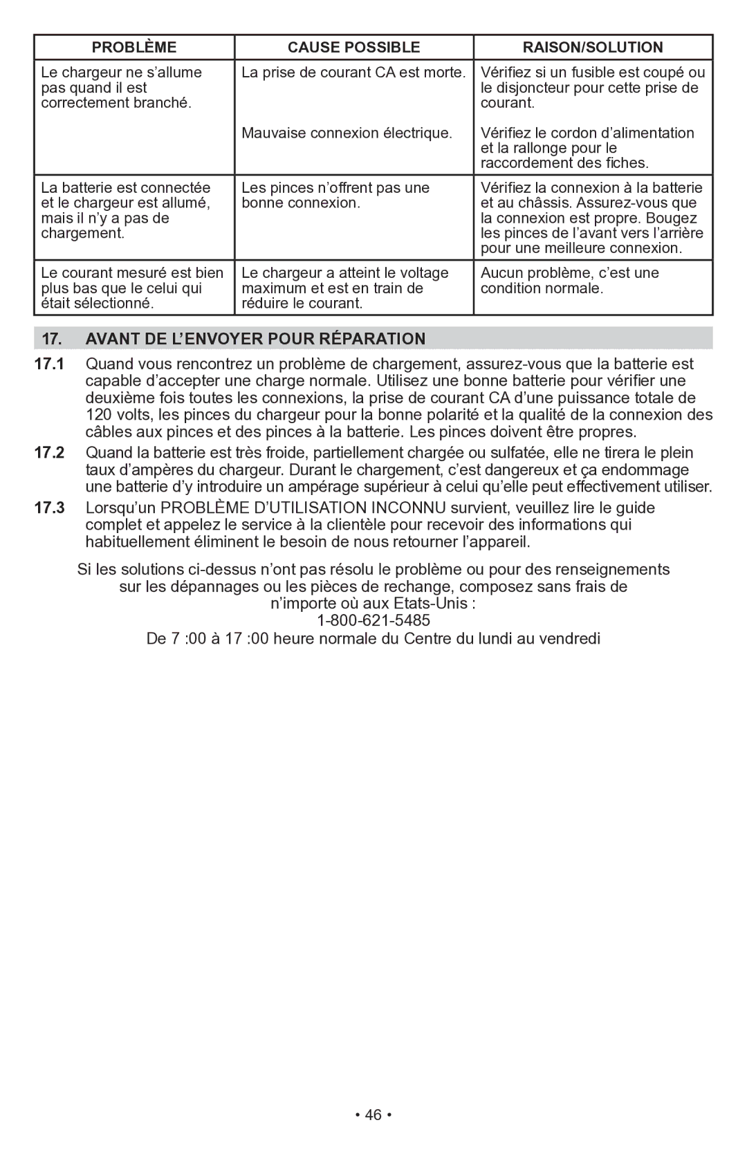 Schumacher PSW-70300A owner manual Avant DE L’ENVOYER Pour Réparation 