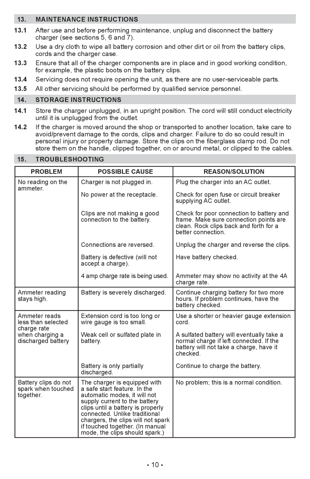 Schumacher PWI70300A owner manual Maintenance Instructions, Storage Instructions 