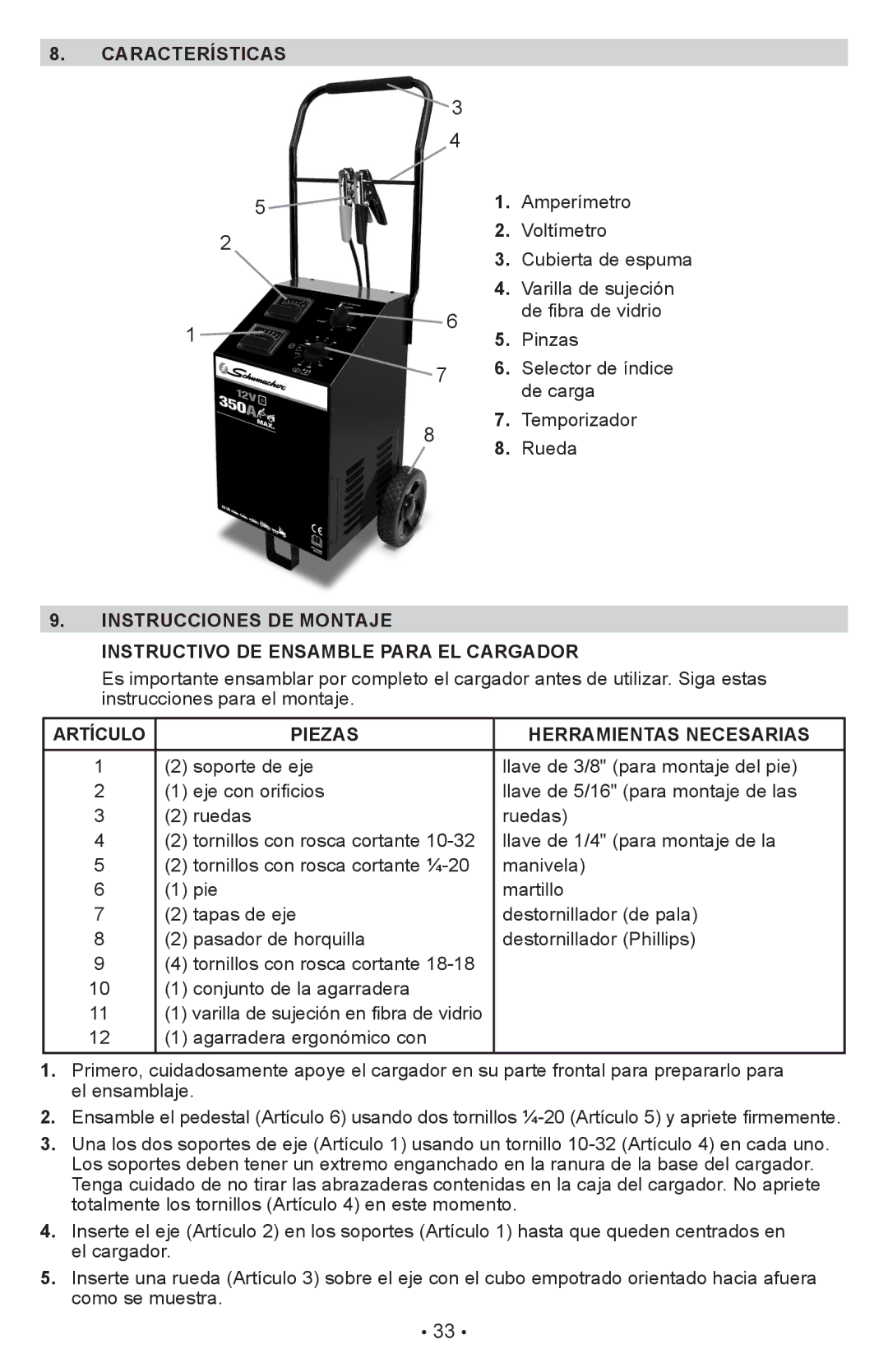 Schumacher PWI70300A owner manual Características, Artículo Piezas Herramientas Necesarias 