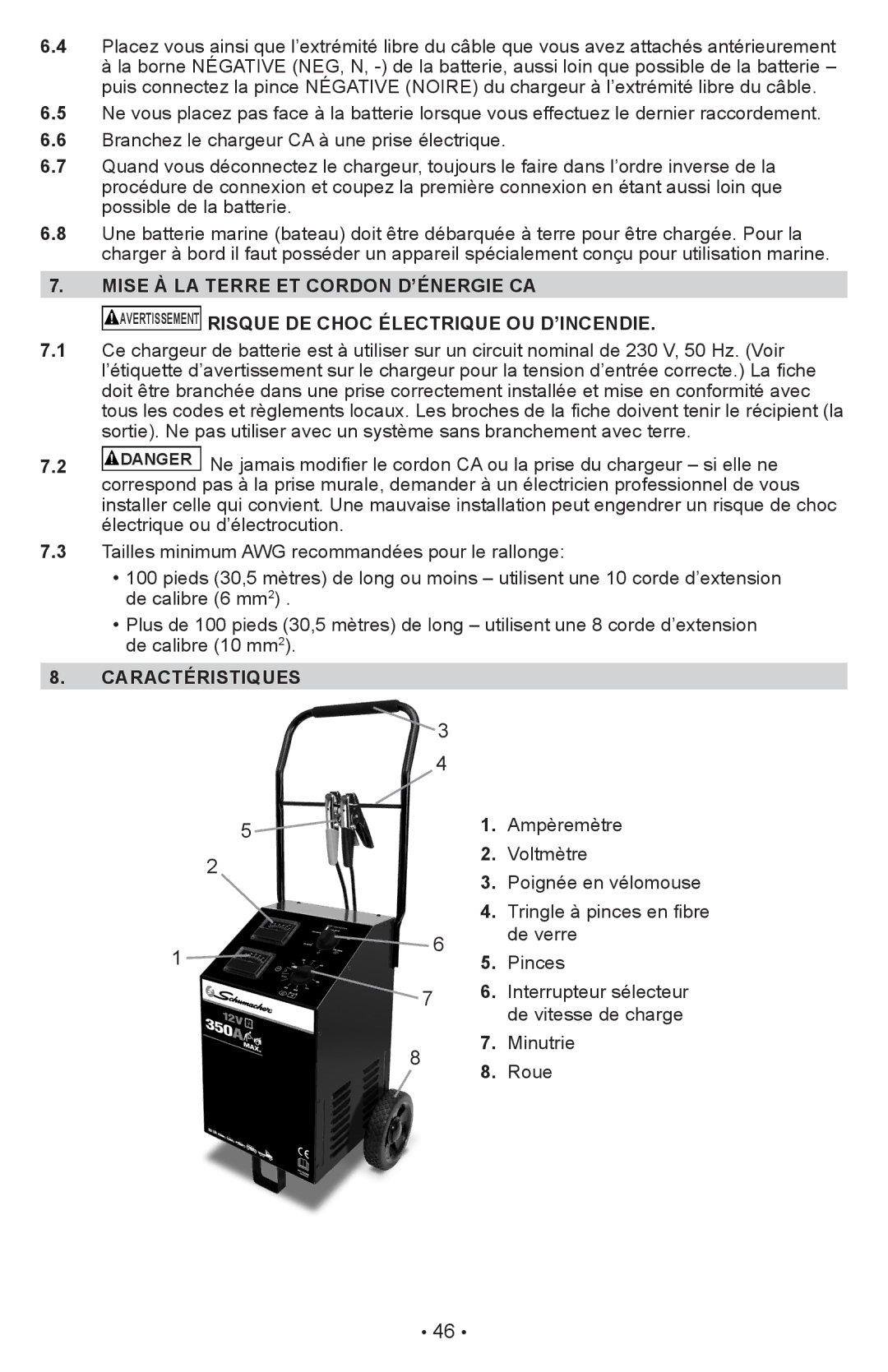 Schumacher PWI70300A owner manual Caractéristiques 