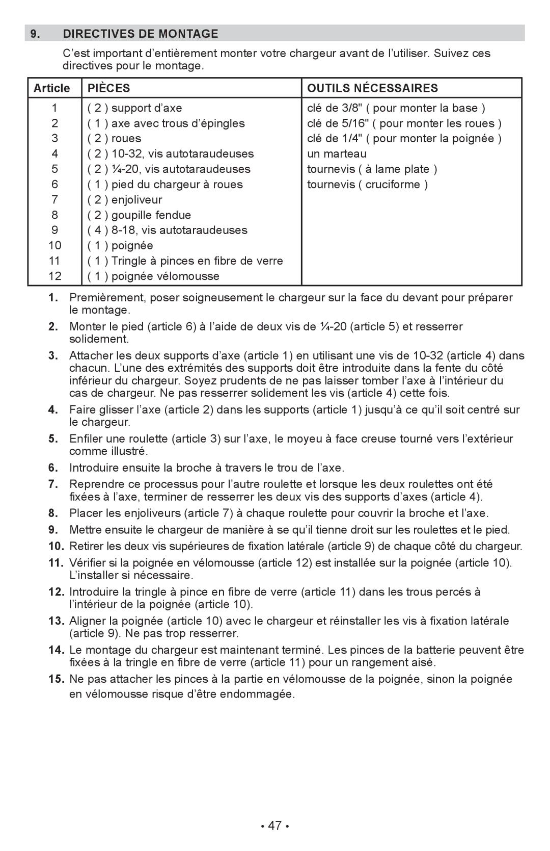 Schumacher PWI70300A owner manual Directives DE Montage, Article, Pièces Outils Nécessaires 