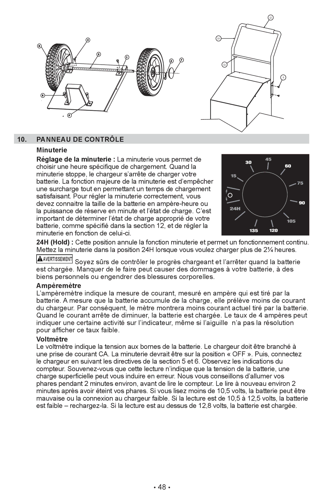 Schumacher PWI70300A owner manual Panneau DE Contrôle, Minuterie, Ampèremètre, Voltmètre 