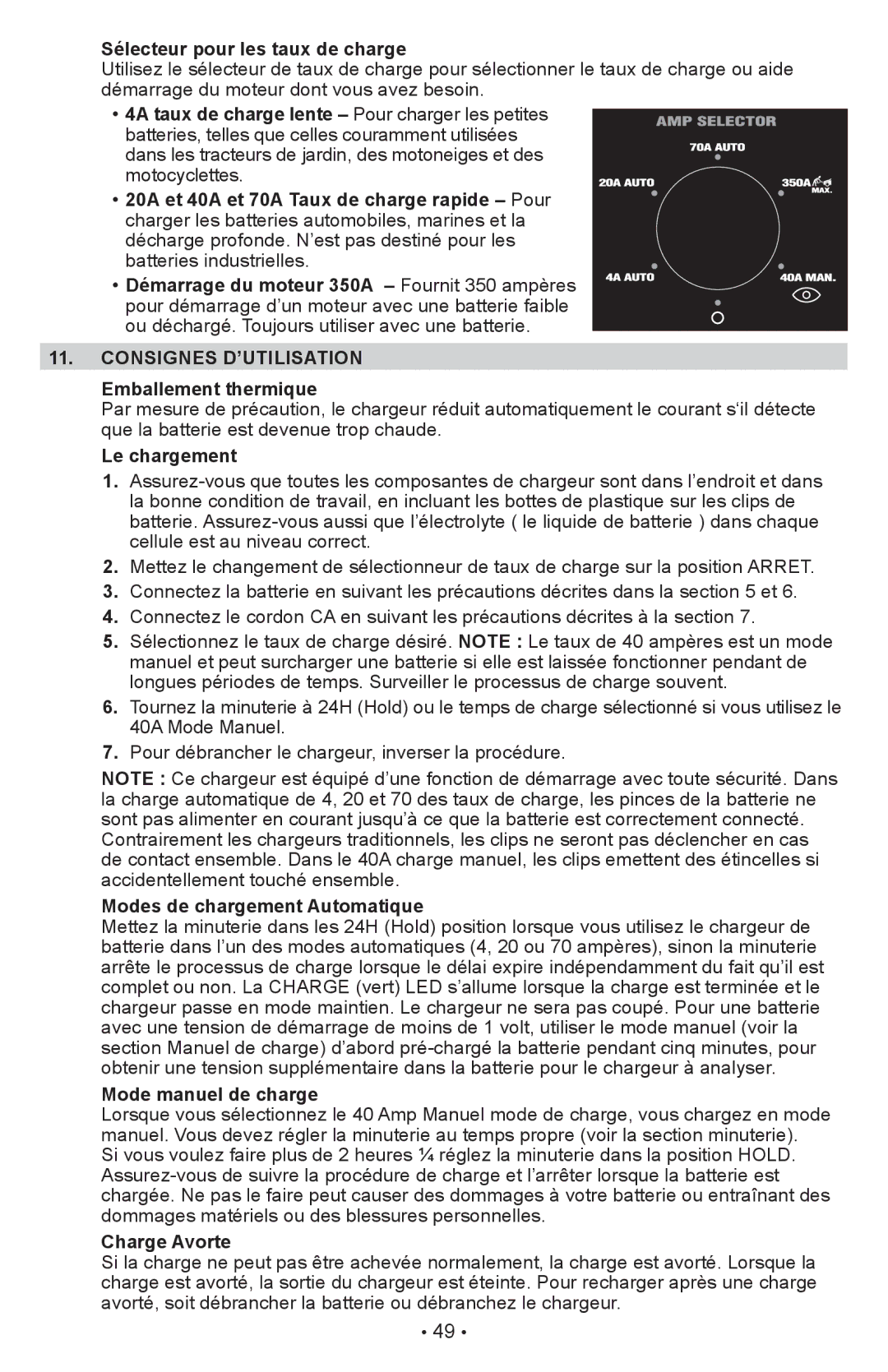 Schumacher PWI70300A owner manual Consignes D’UTILISATION 