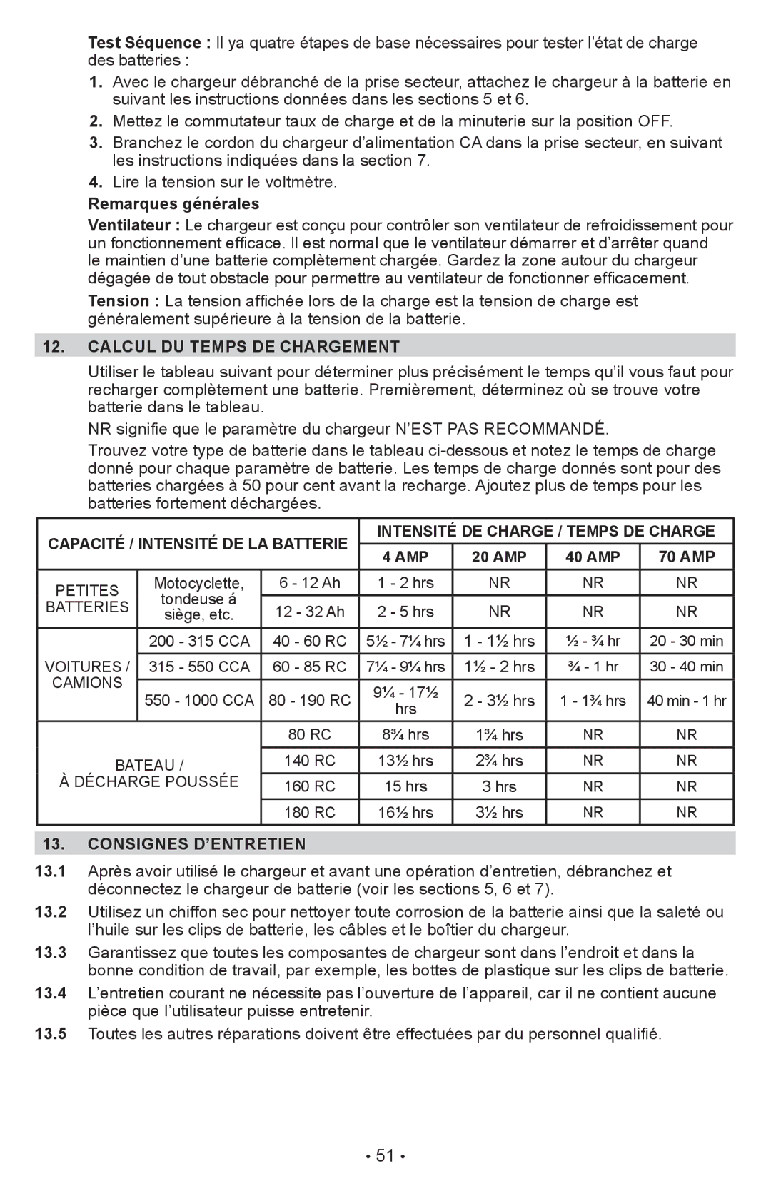 Schumacher PWI70300A owner manual Remarques générales, Calcul DU Temps DE Chargement, Consignes D’ENTRETIEN 