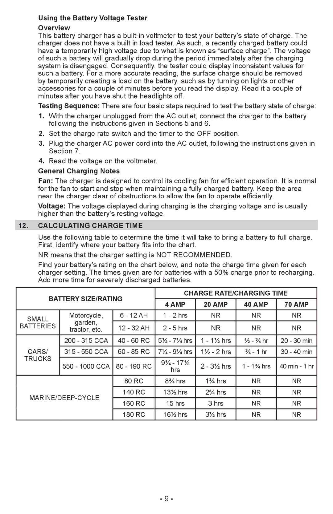 Schumacher PWI70300A Using the Battery Voltage Tester Overview, General Charging Notes, Calculating Charge Time 