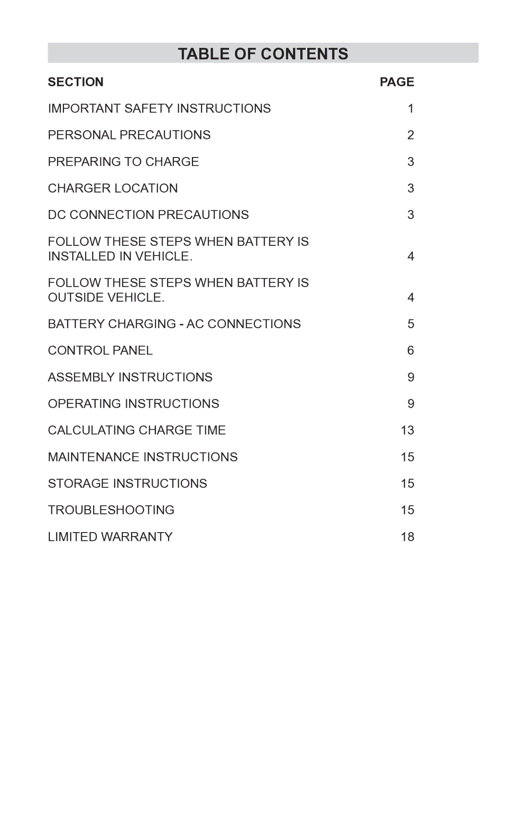 Schumacher MODELS SC-600A, SC-1000A owner manual Table of Contents 