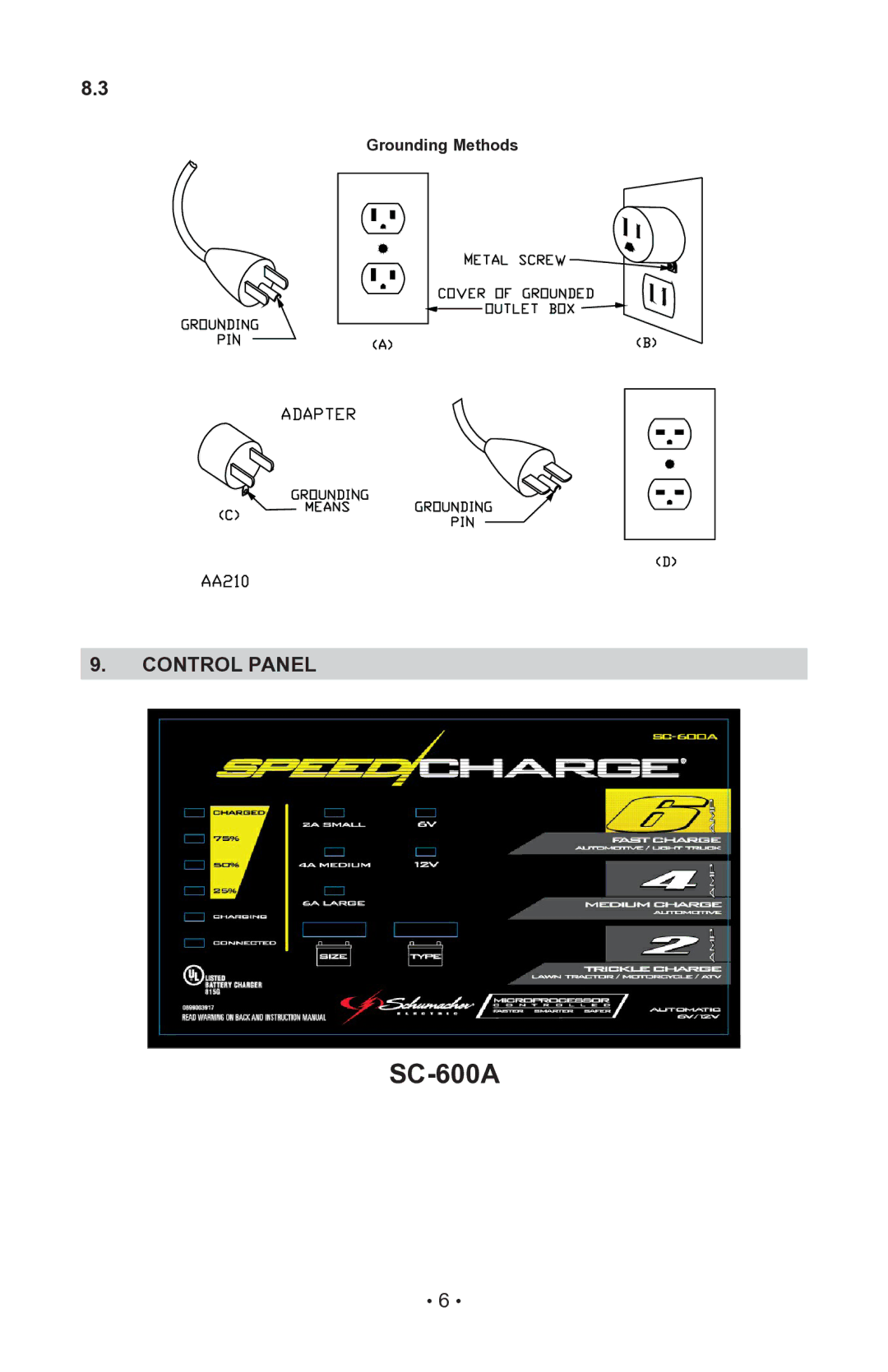 Schumacher MODELS SC-600A, SC-1000A owner manual Control panel 